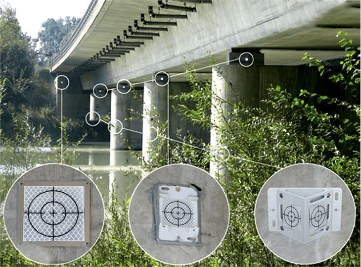 Reflective Targets Surveying